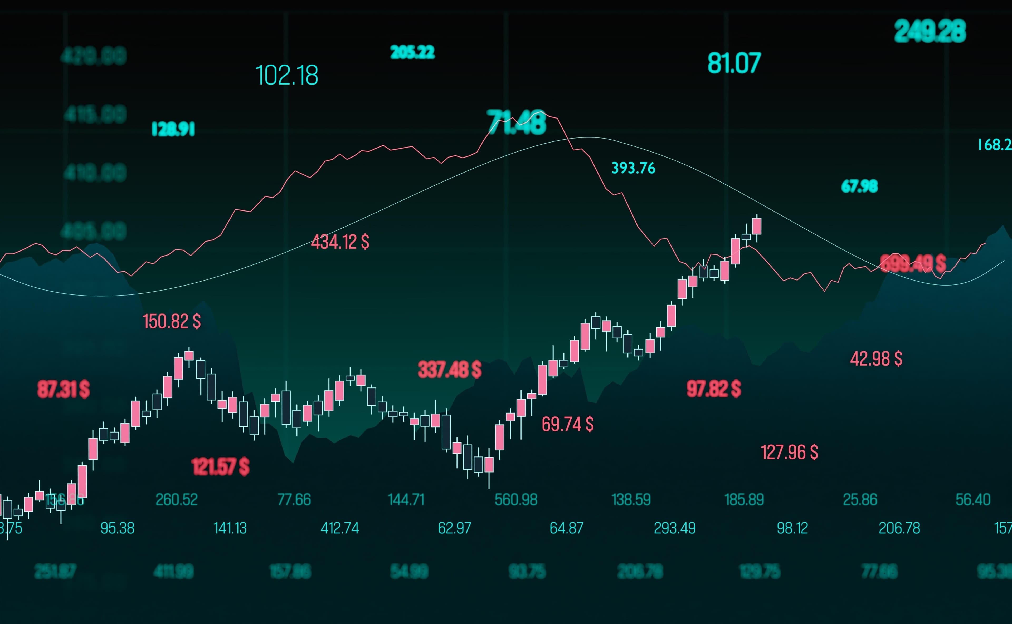 Quantum Leap Investments : Smarter Investing Starts Here